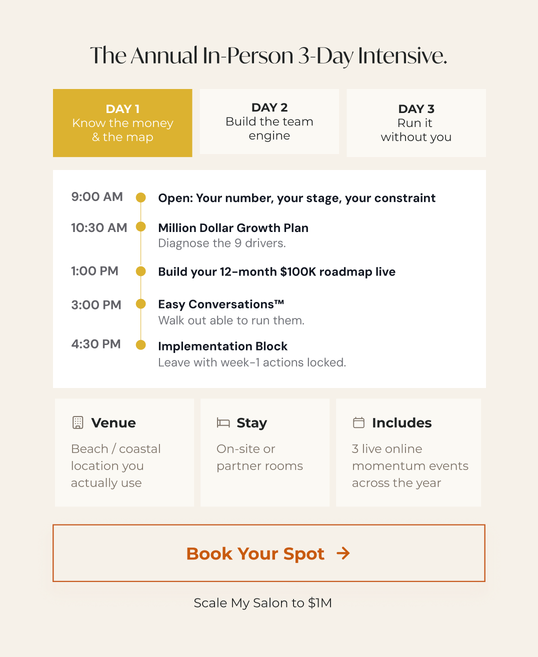 The Annual In-Person 3-Day Intensive schedule with day tabs, venue, stay and what is included